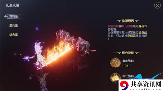 战神遗迹战力快速提升攻略