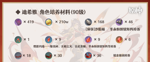 迪希雅突破素材汇总 攻略助你快速上手