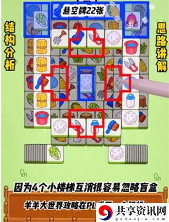 3月4日每日一关通关流程介绍 战斗中最佳策略推荐