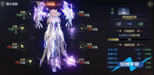 战神遗迹装备强化材料获的方法介绍：竞技场制胜法宝