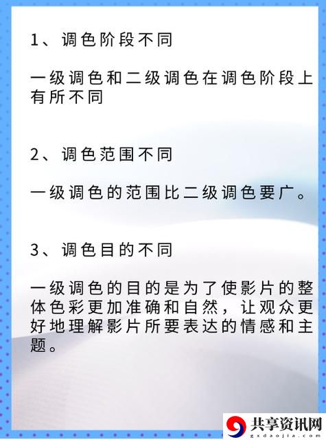 深入探讨一级二级调色大片区的区别分析