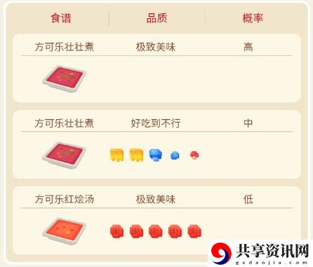 宝可梦大探险快拳郎攻略
