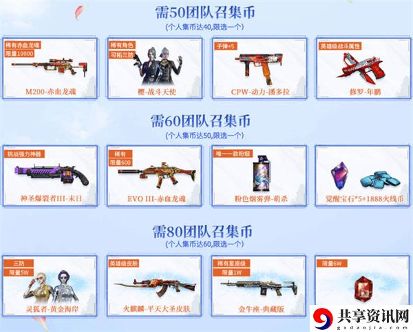 2023年3月超级神器活动攻略 攻略助你技能提升