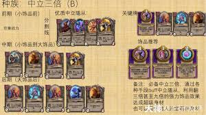 炉石传说如何解锁中立成就
