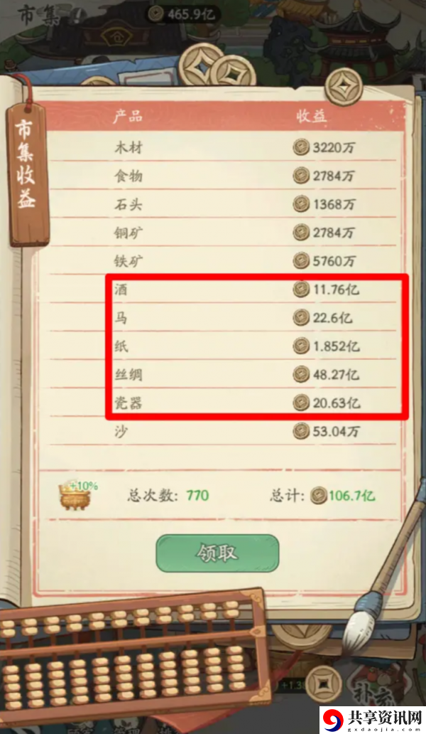 时光大爆炸顾问怎么选  时光大爆炸顾问的选择推荐