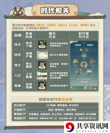 时光大爆炸采集助手怎么用  时光大爆炸采集助手介绍
