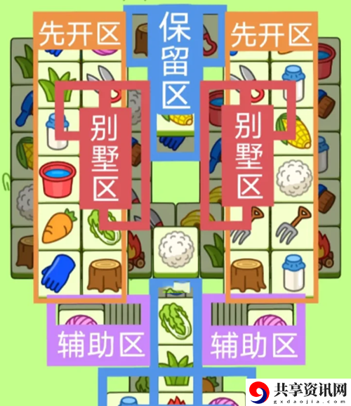 2月27号攻略 高难度挑战攻略详解