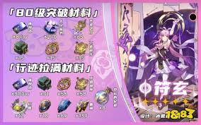 崩坏星穹铁道如何获取符玄养成材料