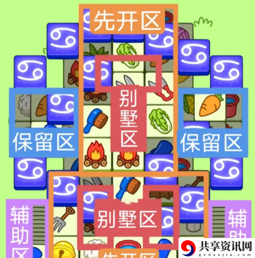 2月27号攻略 高难度挑战攻略详解
