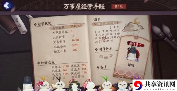 阴阳师五级万事屋该怎么经营？五级万事屋委派攻略