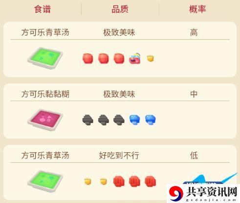 宝可梦大探险妙蛙草攻略