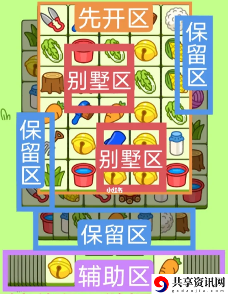 2.28关卡攻略 稀有材料获取流程