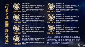 崩坏星穹铁道3.1英雄凯旋奇物效果是什么