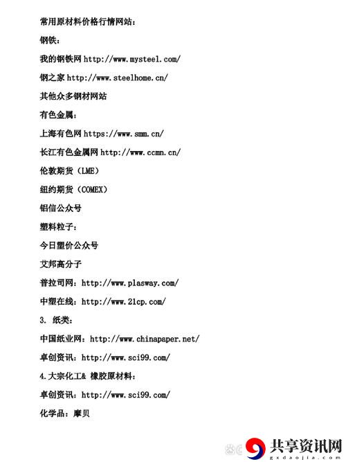  发掘投资机会：免费的行情网站WWW下载大全全面解析