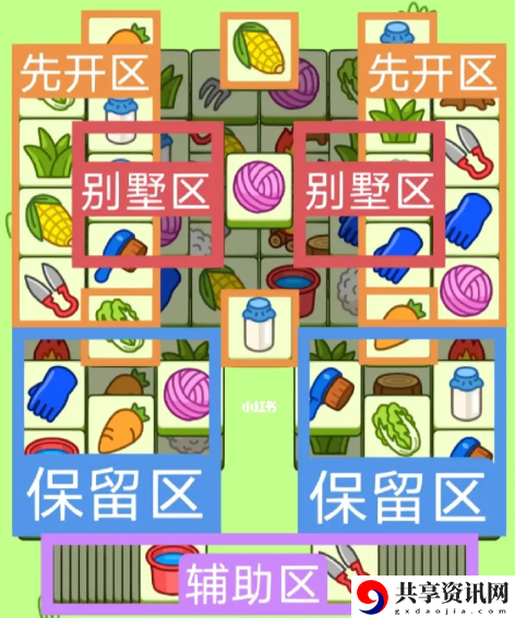 2.24关卡攻略 应对更强敌人
