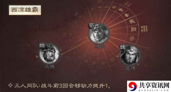 马腾属性战法搭配推荐 教你应对挑战