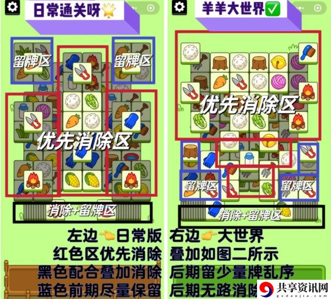 2.23关卡攻略 资源点快速发现技巧