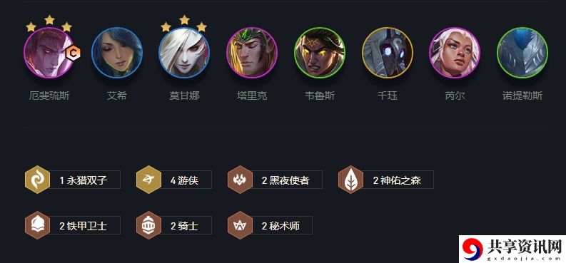 云顶之弈黑夜游侠阵容羁绊、装备、运营玩法攻略