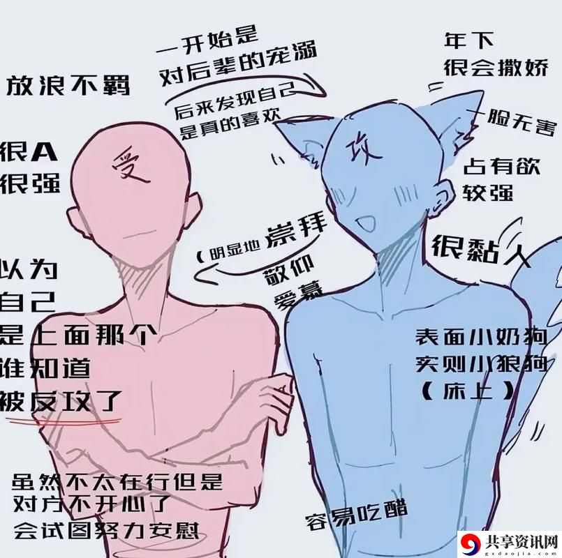 探索“两个男人换着躁我过程”的情感交错