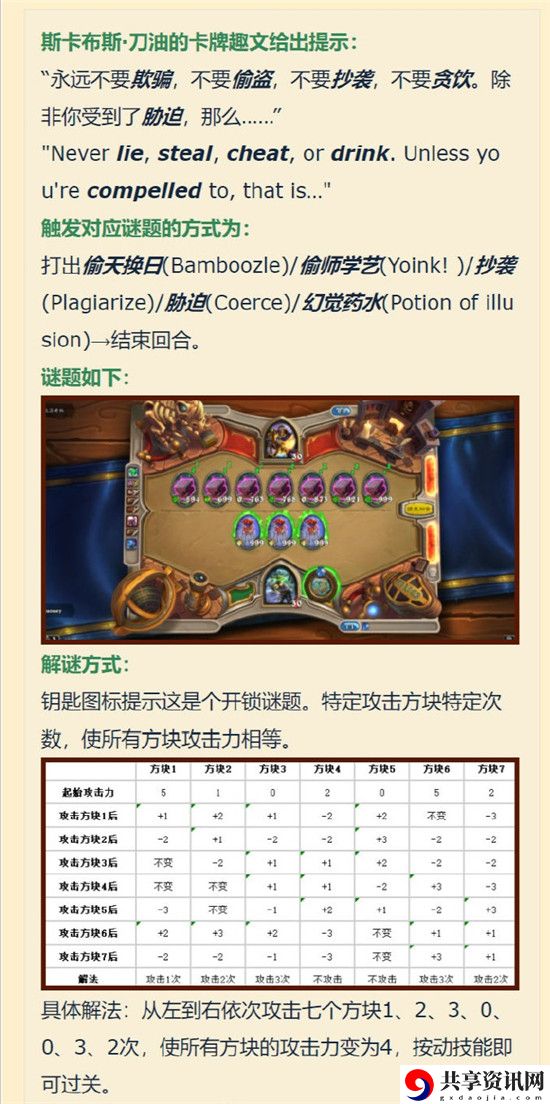 炉石传说贫瘠之地的谜题解开方法答案大全