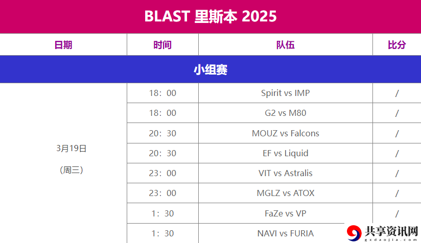 CS2BLAST里斯本赛程怎么安排 CS2BLAST里斯本2025年赛程表一览