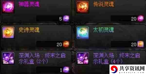 dnf手游迷雾工商协会银币有什么用 迷雾工商协会银币用途介绍