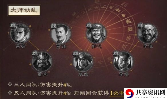 华雄属性战法搭配推荐 如何最大化输出伤害