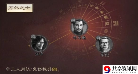 华佗属性战法搭配推荐 攻略教你如何应对