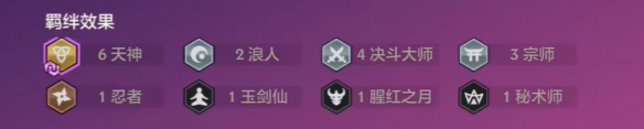 金铲铲之战福星恭喜发财魔蕴盲僧阵容如何搭配