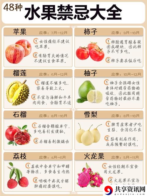 香蕉水蜜桃丝瓜18岁可以吃吗