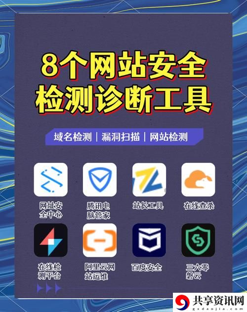 免费网站安全软件大全最新动态，用户热议：