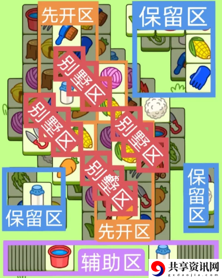 2.24关卡攻略 应对更强敌人