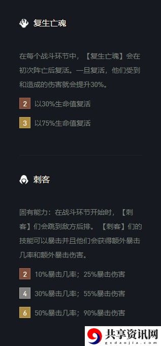云顶之弈拉克丝s5出装、阵容、羁绊介绍