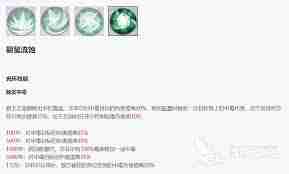永夜降临复苏莎菲尔强度如何评测 永夜降临游戏莎菲尔角色强度解析