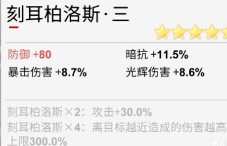 X2手游剑柄角色养成推荐 剑柄角色养成攻略