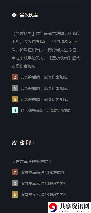 云顶之弈莫甘娜s5出装、阵容、羁绊介绍