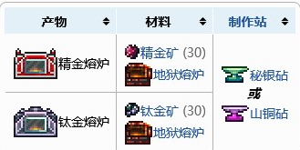 专家模式工作台有哪些 竞技对战与排名提升技巧