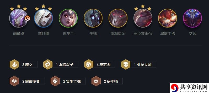 云顶之弈莫甘娜s5出装、阵容、羁绊介绍