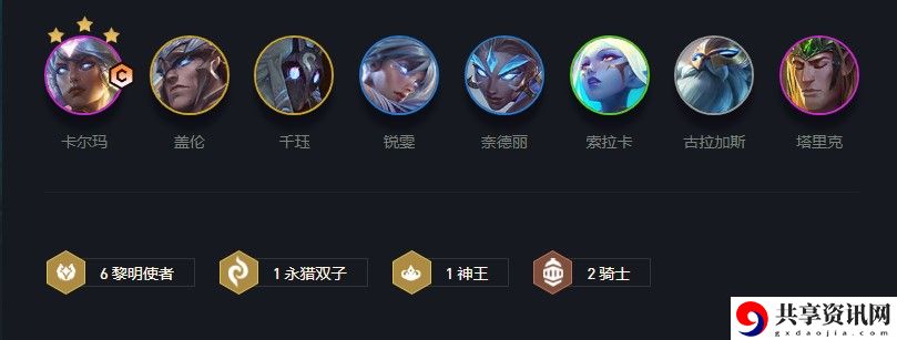 云顶之弈锐雯s5出装、阵容、羁绊介绍