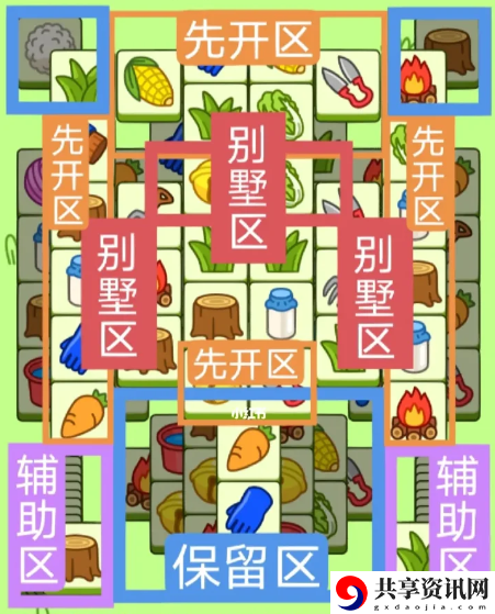 2月16日每日一关通关流程介绍 解锁隐藏结局的独家攻略