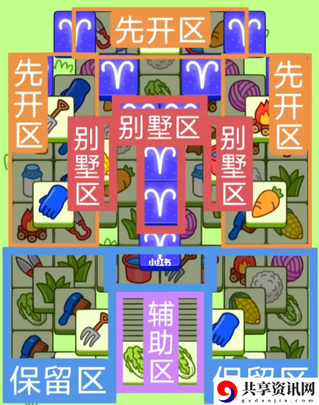 2月16日每日一关通关流程介绍 解锁隐藏结局的独家攻略