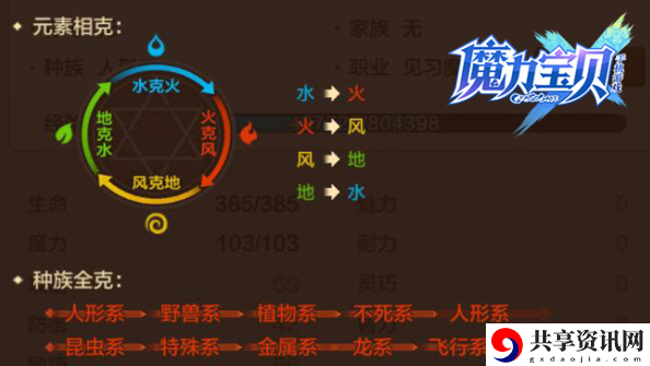 魔力宝贝宠物属性克制分析-宠物克制什么关系