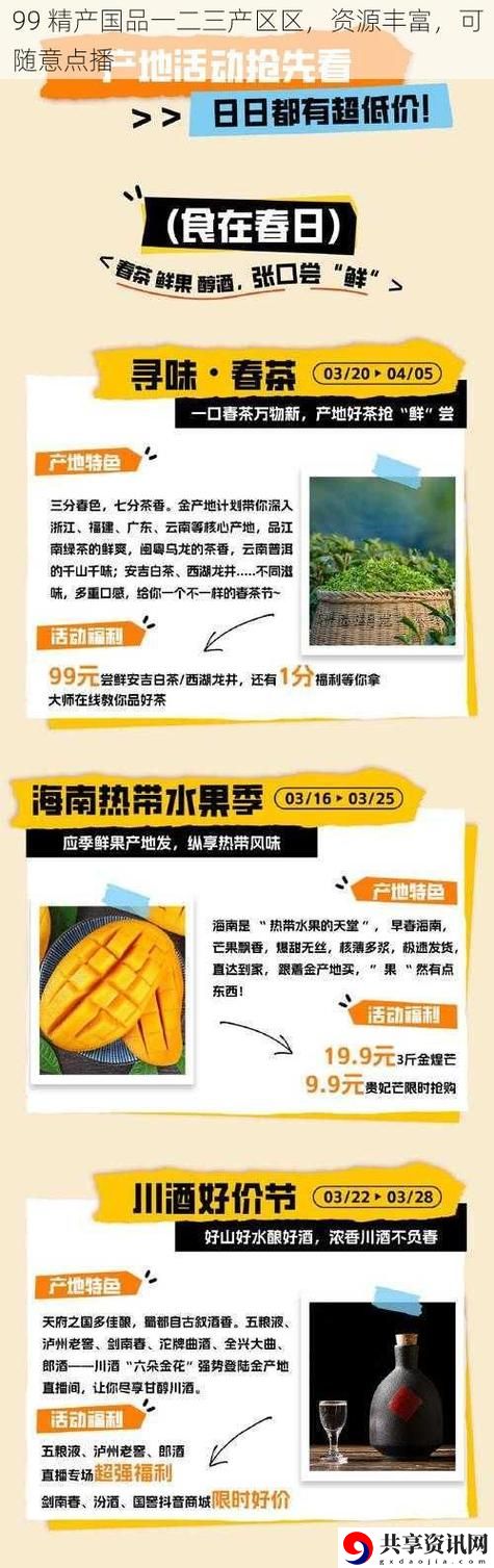 探索国精产品一二三产区的独特魅力与发展潜力
