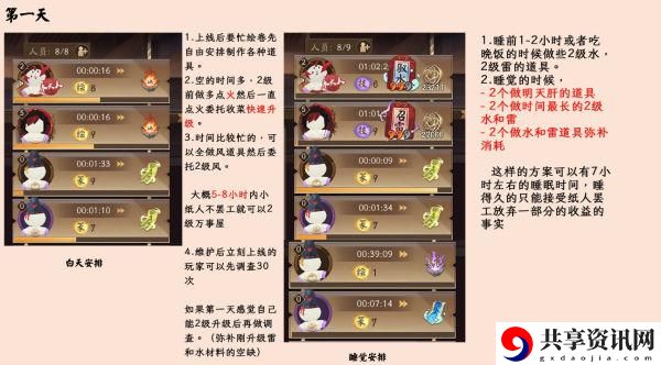 阴阳师万事屋升级时间大概多久-事屋升级时间分析介绍