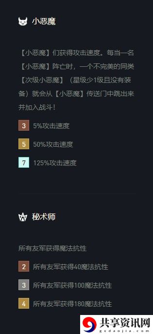 云顶之弈璐璐s5出装、阵容、羁绊介绍