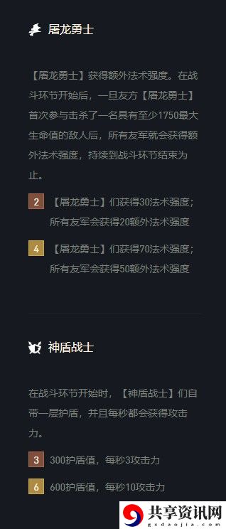 云顶之弈巨魔s5出装、阵容、羁绊介绍