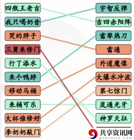 搞笑招式完成动漫空耳连线通关攻略 高级战术全解密