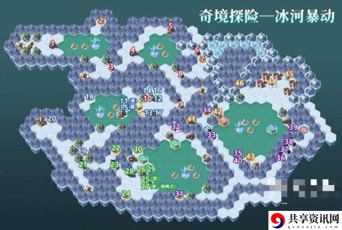 冰河暴动攻略 宠物技能搭配详解