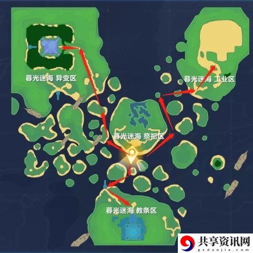 我的起源暮光迷海炼狱难度怎么玩-暮光迷海炼狱难度通关攻略分享