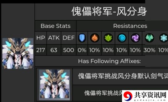 原神魔偶剑鬼打法攻略